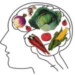 Основные плюсы и минусы вегетарианства