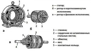 Асинхронный двигатель плюсы