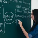 Основные плюсы и минусы работы в языковой школе